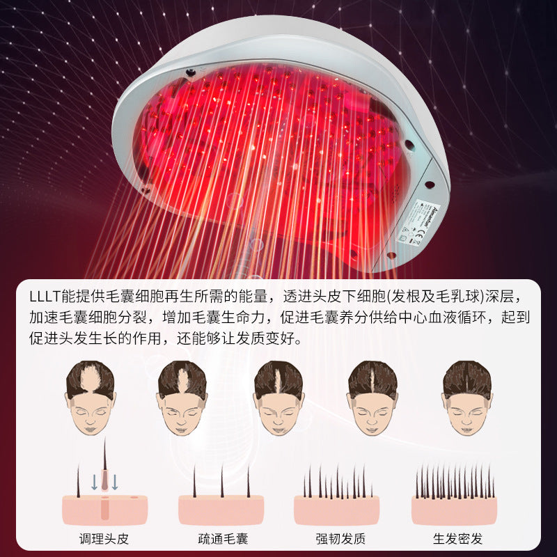 Cross-border laser health hair care hair cap anti-hair loss anti-hair dense hair helmet low-energy love perfect score laser hair growth instrument